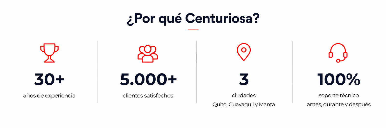 Banner Centuriosa