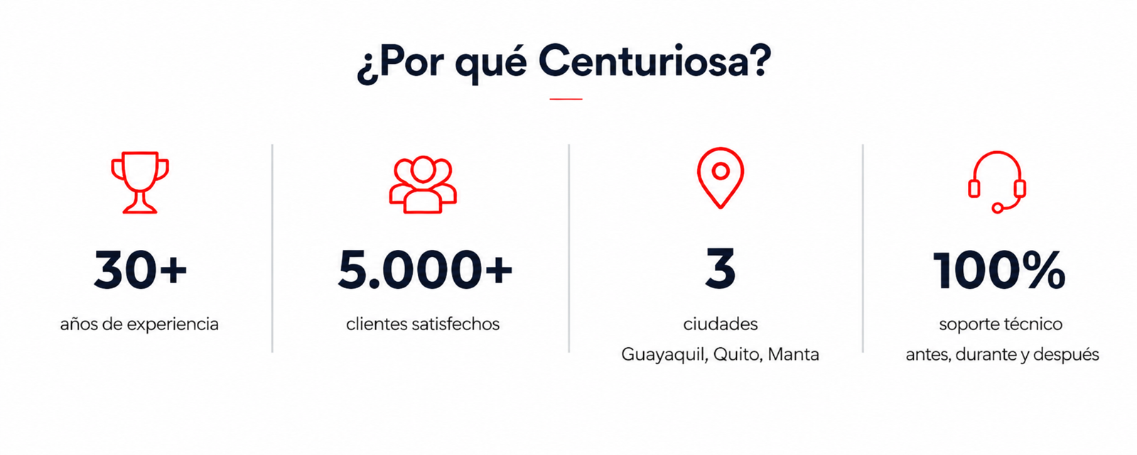 Banner Centuriosa