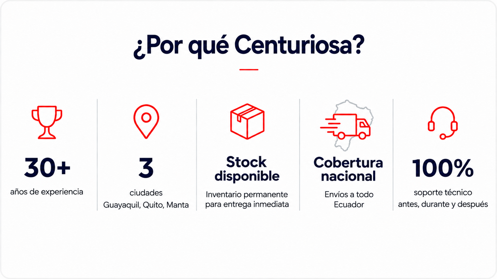 Banner Centuriosa